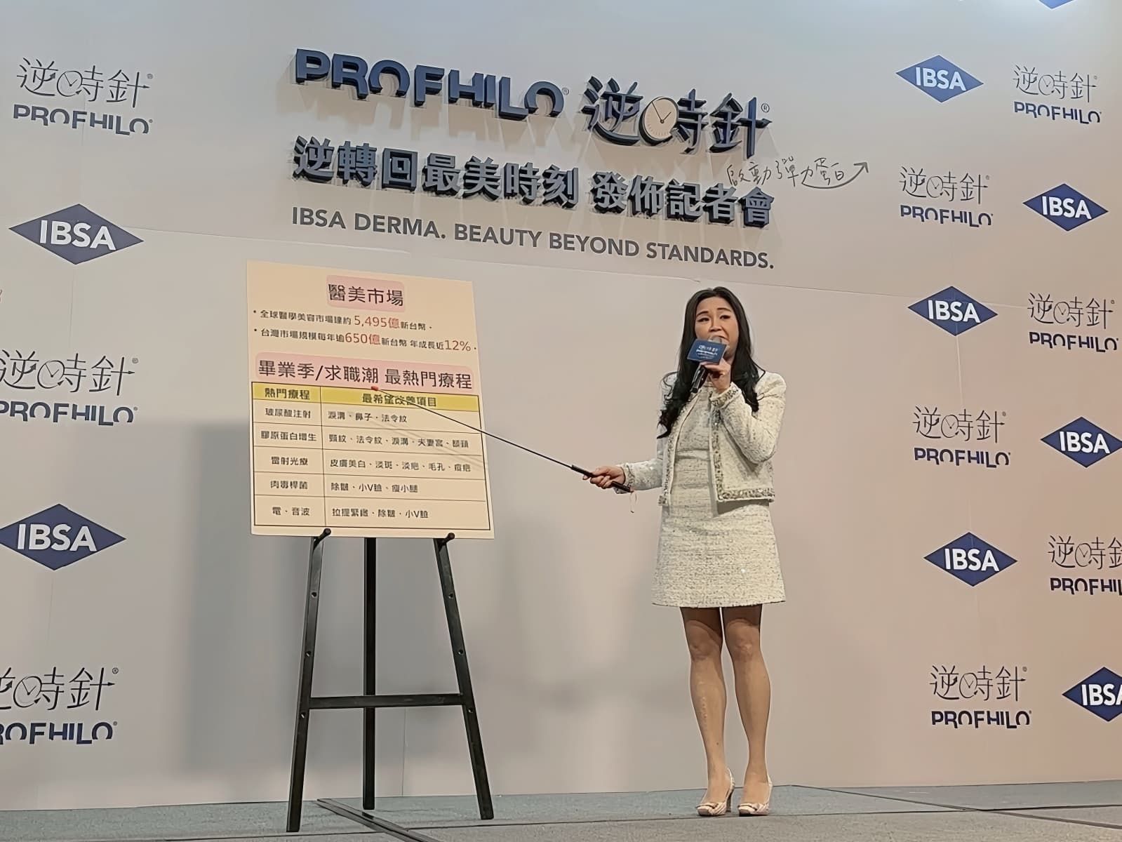 圖:台灣醫用雷射光電學會理事長胡倩婷醫師說明台灣醫美市場趨勢與熱門療程。.jpg