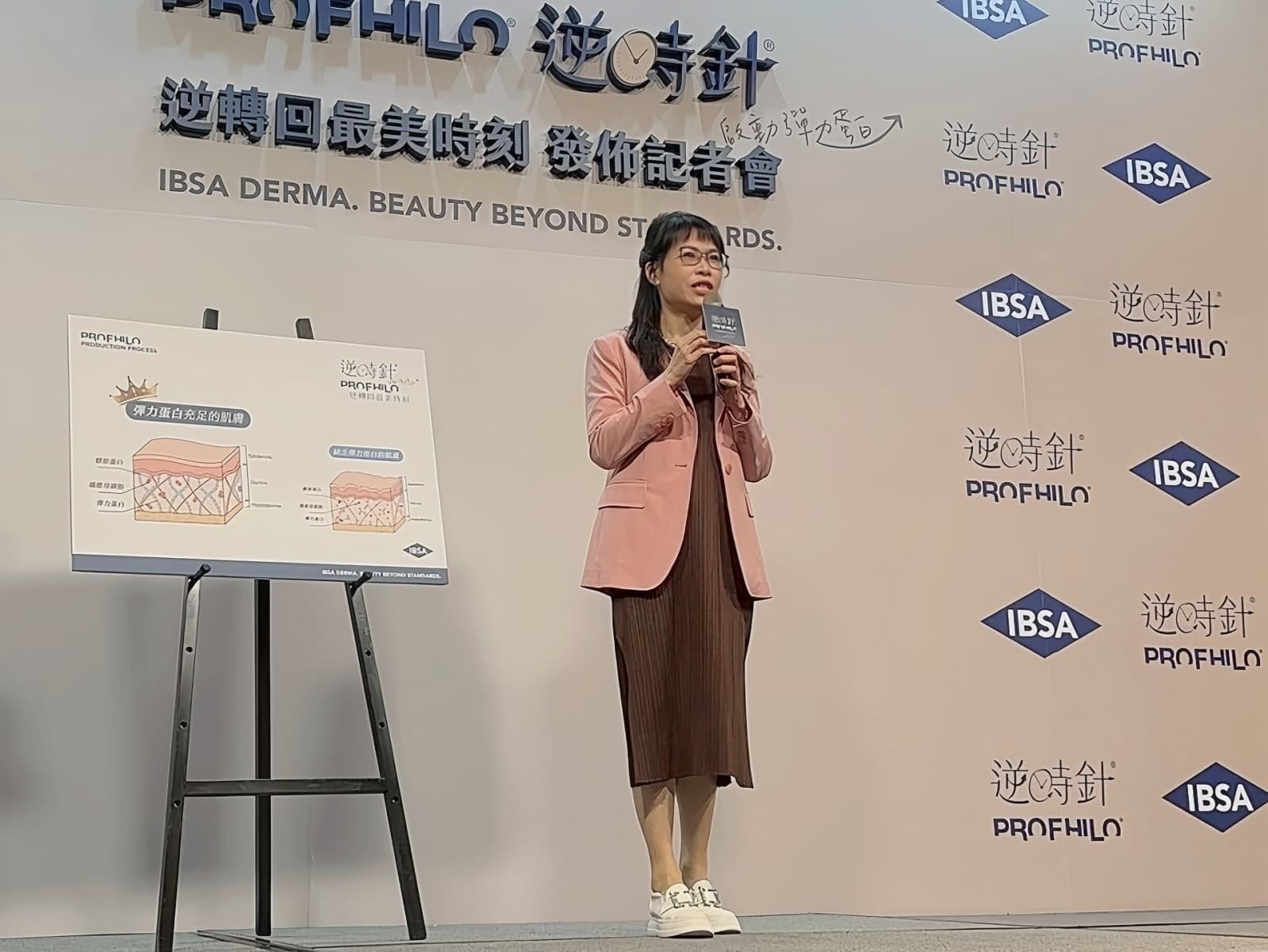 圖:台灣皮膚暨美容外科醫學會理事長廖怡華醫師解釋肌膚緊實與鬆弛差異。 (1).jpg